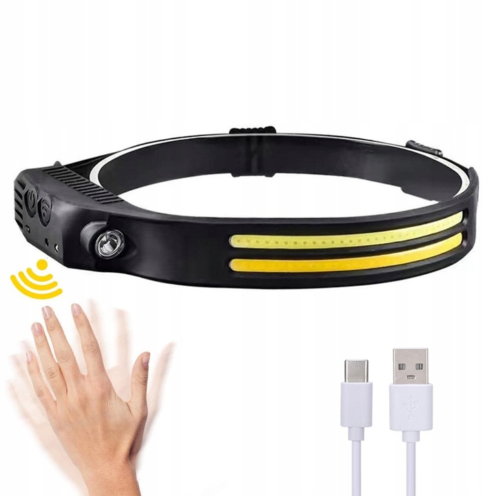 Latarka czołowa LED COB 270 – akumulatorowa, USB-C