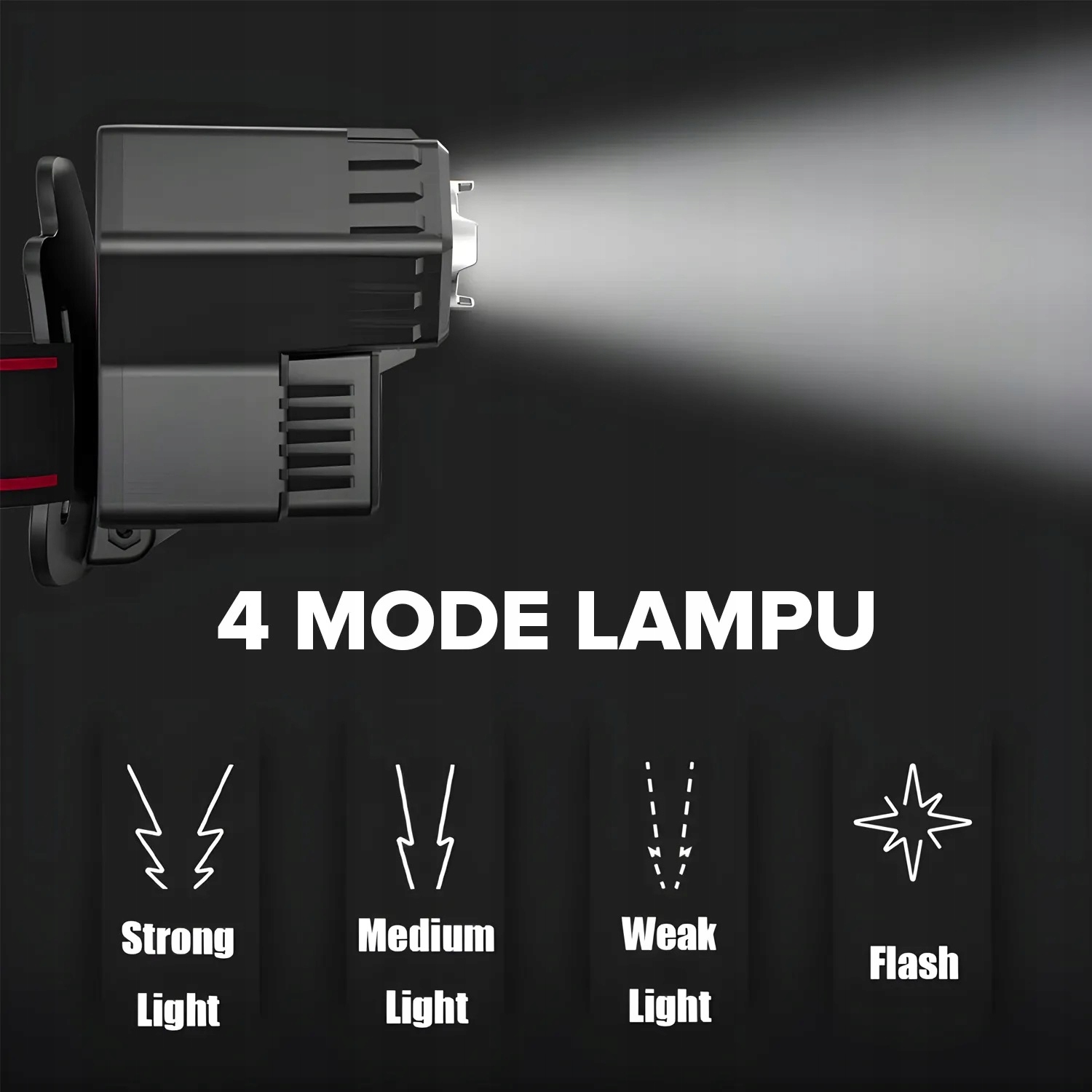 Latarka czołowa LED COB 270 – akumulatorowa, USB-C - obrazek 14