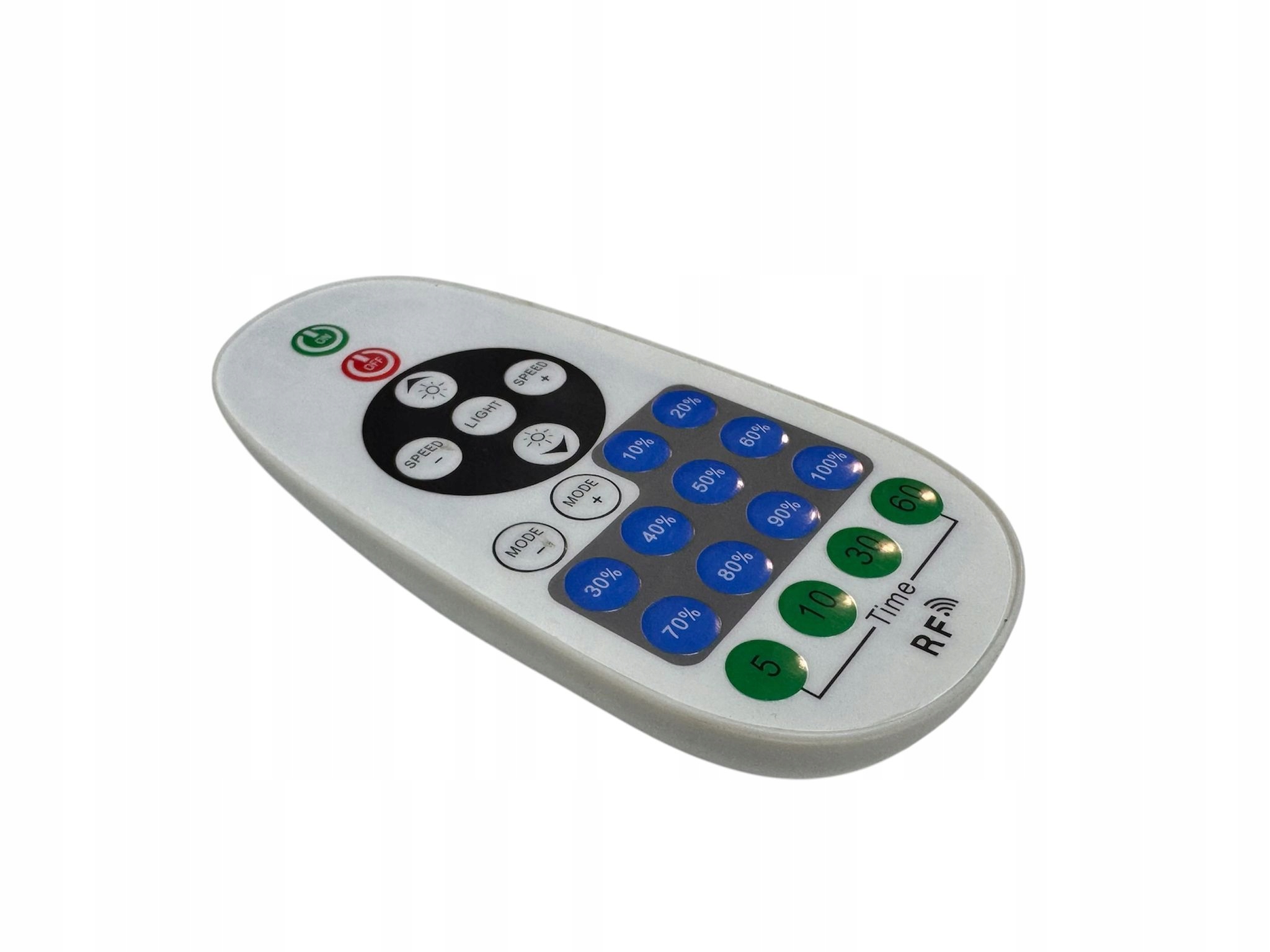 Zasilacz Ściemniacz LED 230V 2500W z Pilotem 2 Wyjścia - obrazek 8