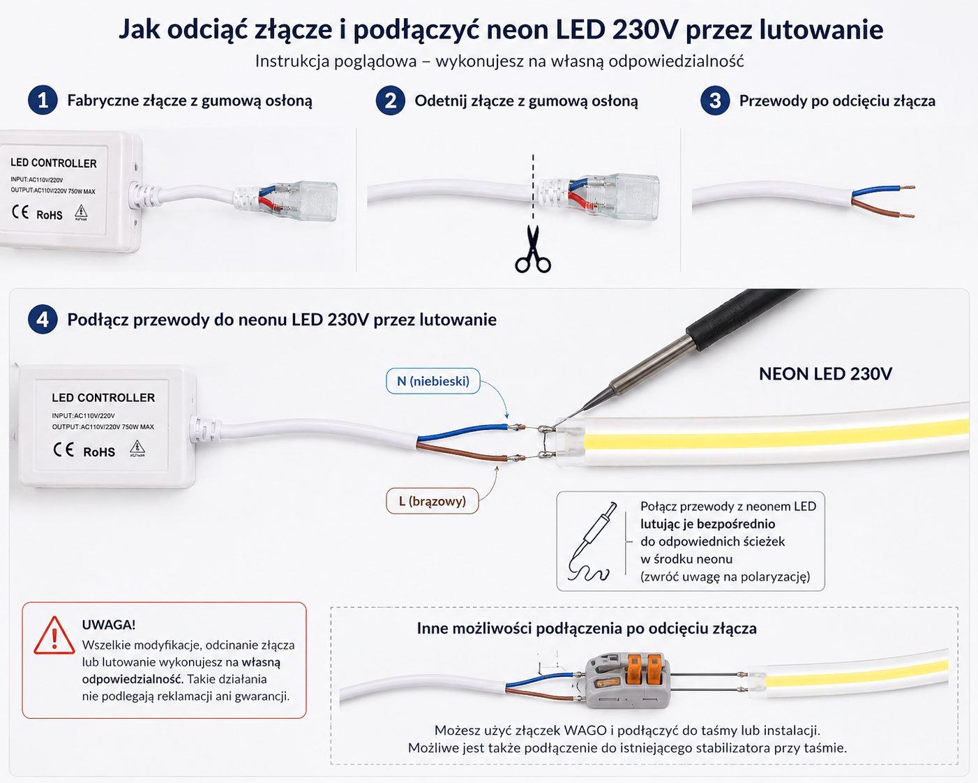 Stabilizator do Taśma LED 230V 750W Neon LED + Dotykowy Panel Ścienny RF - obrazek 3